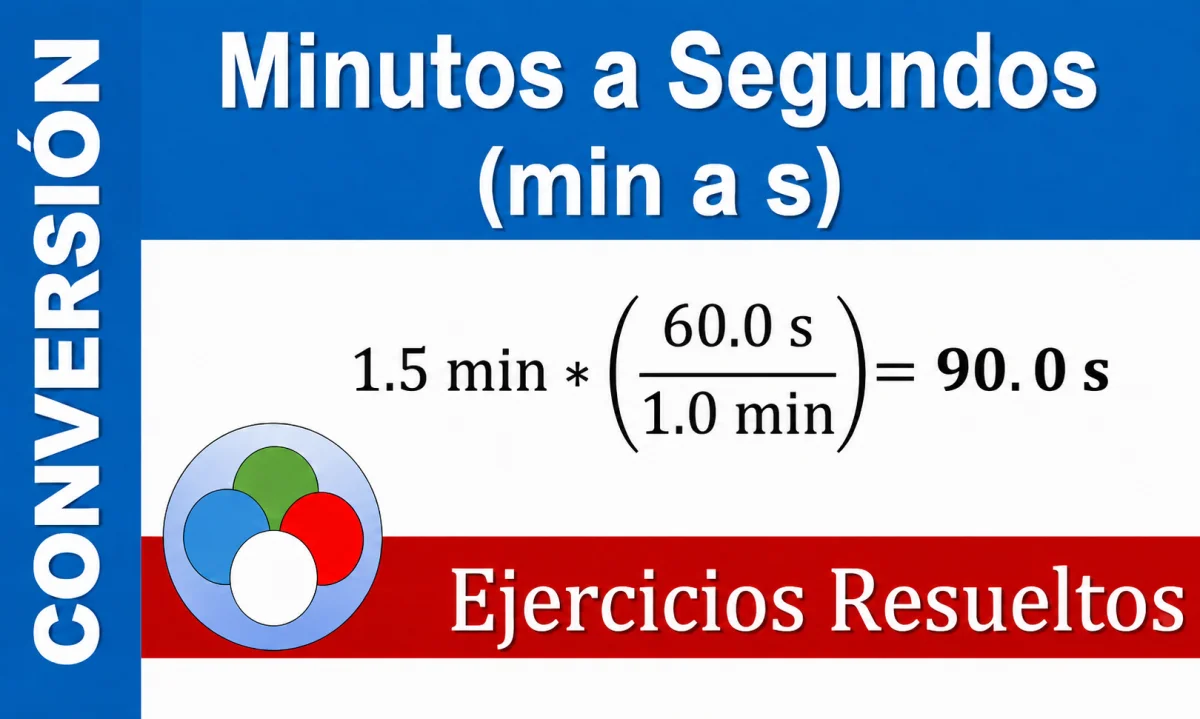 Convertir minutos en segundos y segundos en minutos