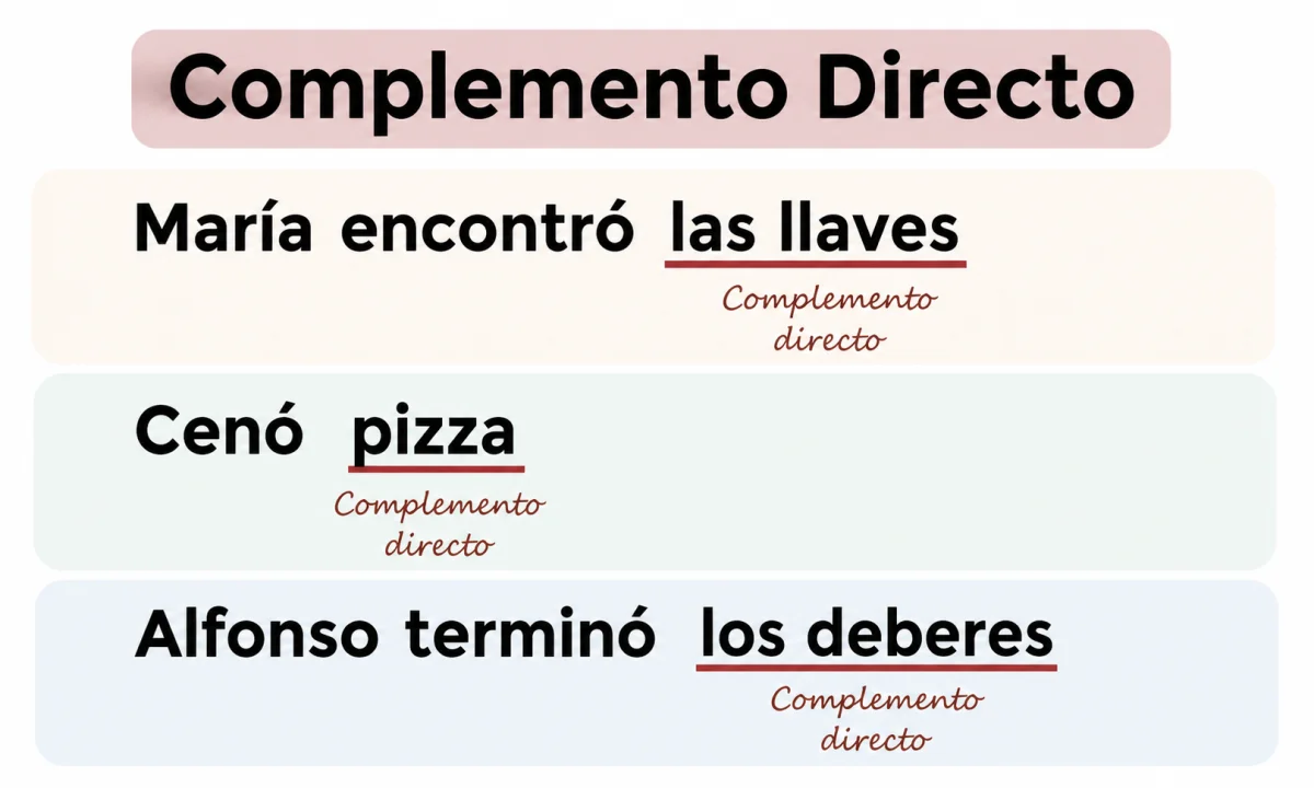 Qué es el Complemento Directo y ejemplos para identificarlo