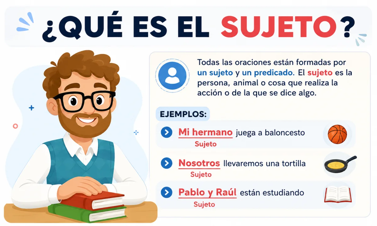 Qué es el sujeto de una oración: cómo identificarlo y cuáles son sus tipos