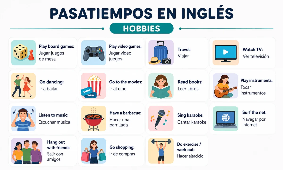Cómo hablar de tus aficiones y tiempo libre en inglés