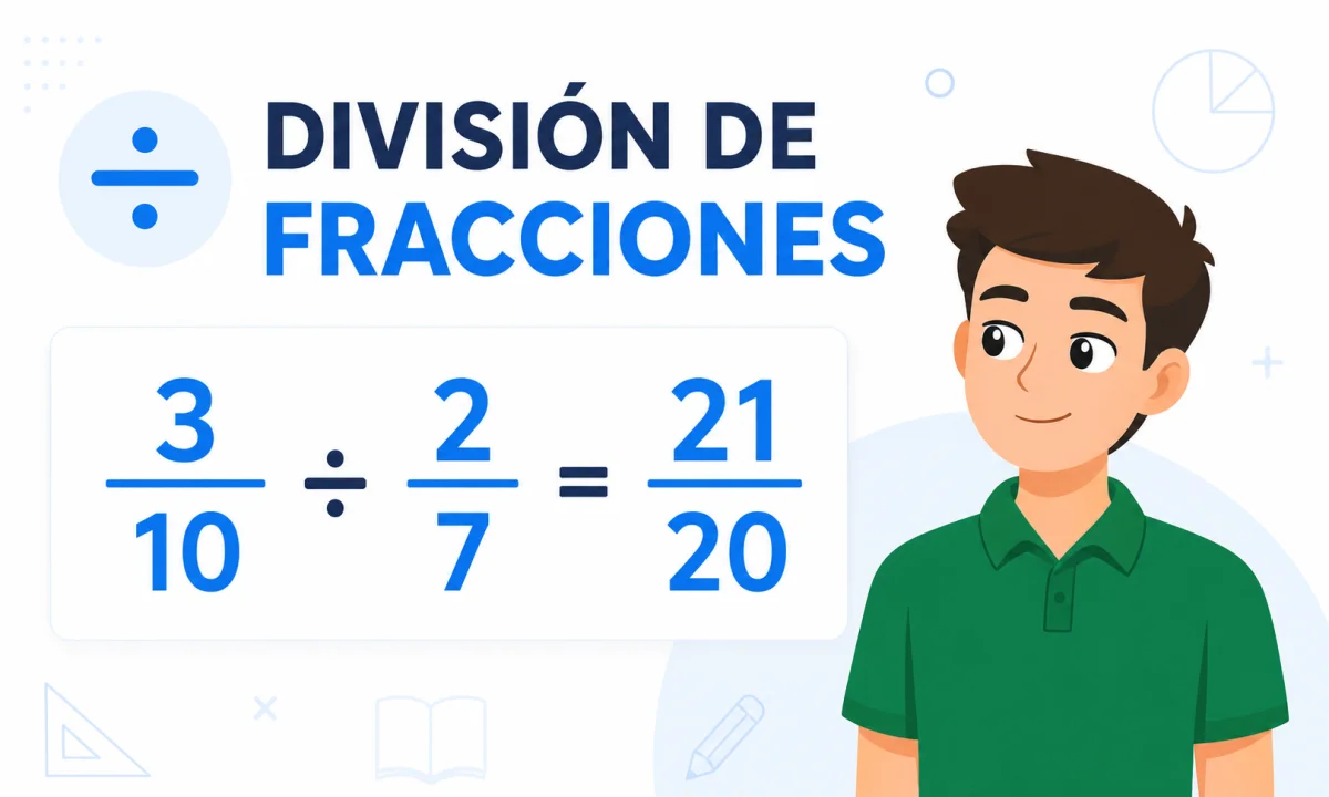 División de fracciones: cómo hacerla paso a paso