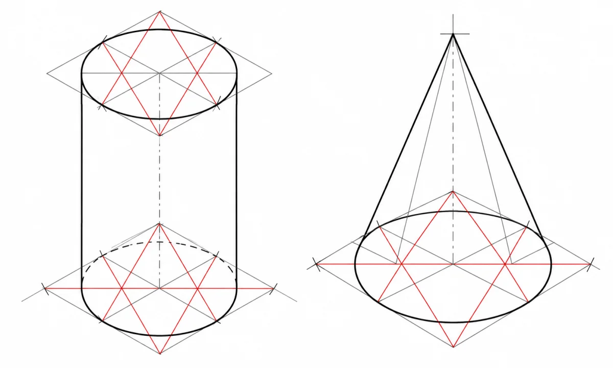 Cómo representar cilindros y conos en dibujo técnico
