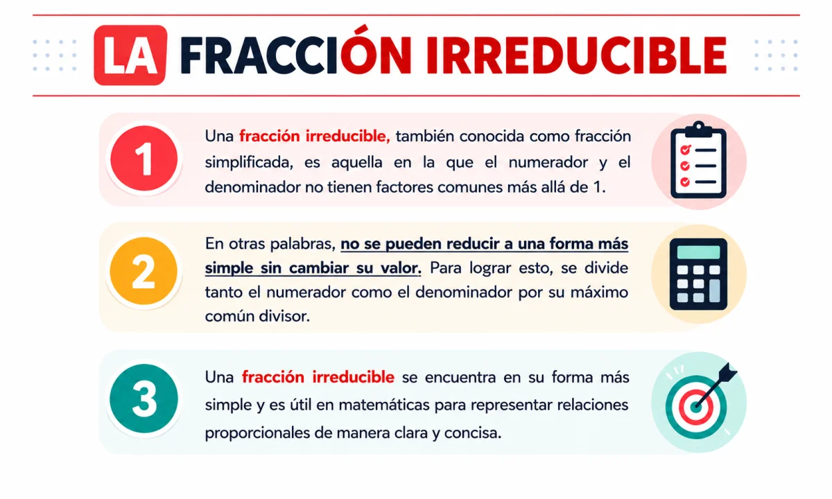Cómo calcular la fracción irreducible