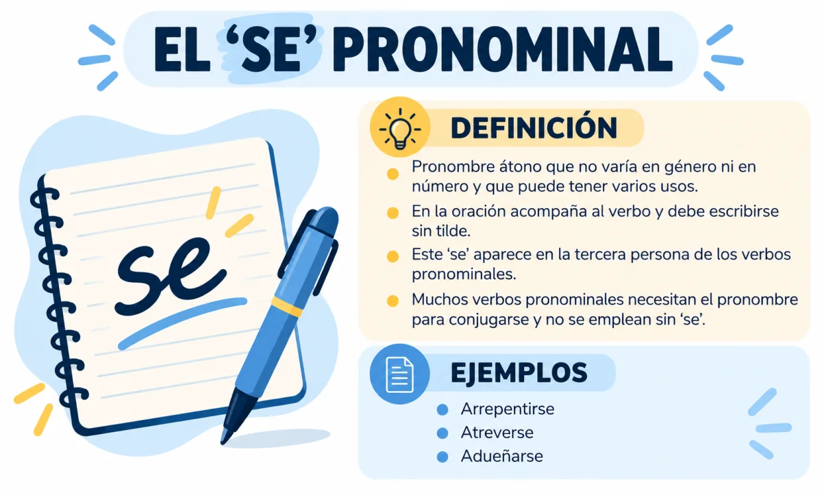 Usos del se: el se pronominal y cómo identificarlo