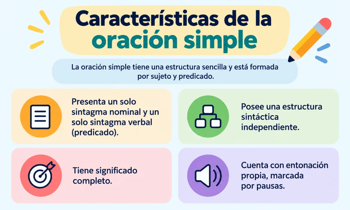 La oración simple y sus características