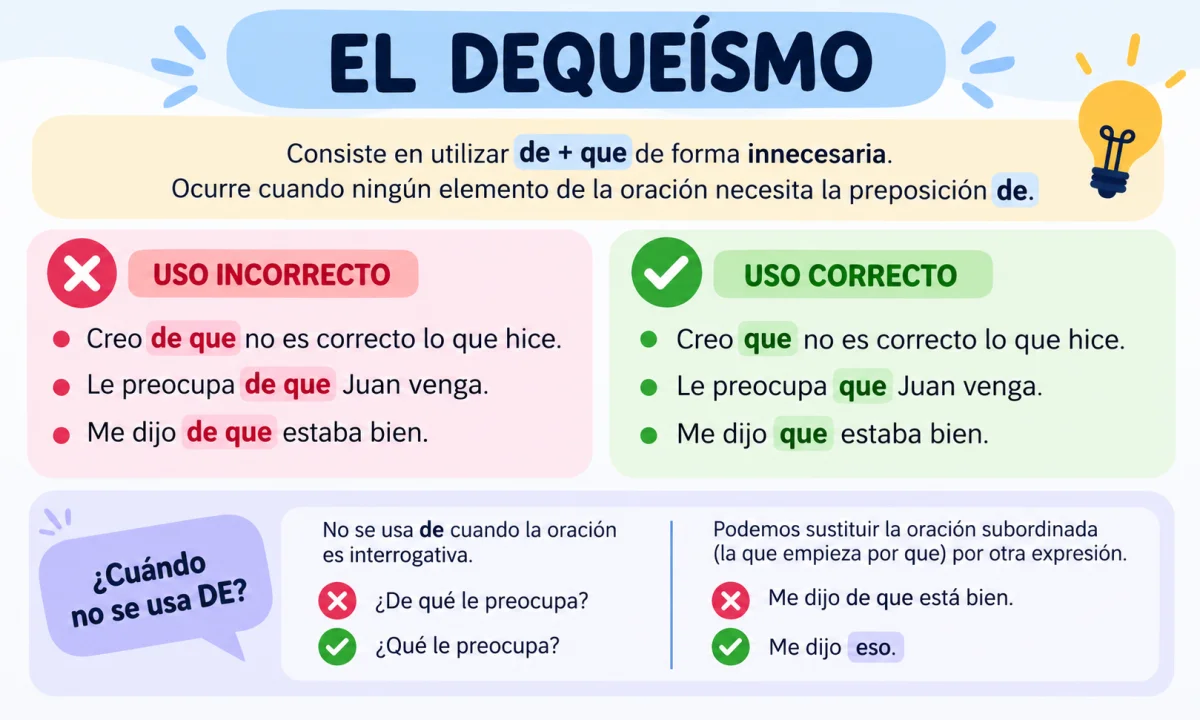 El dequeísmo: qué es, cómo reconocerlo y ejemplos