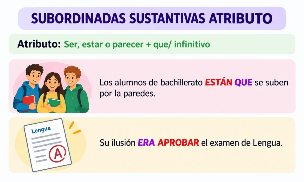 Oraciones subordinadas sustantivas de atributo